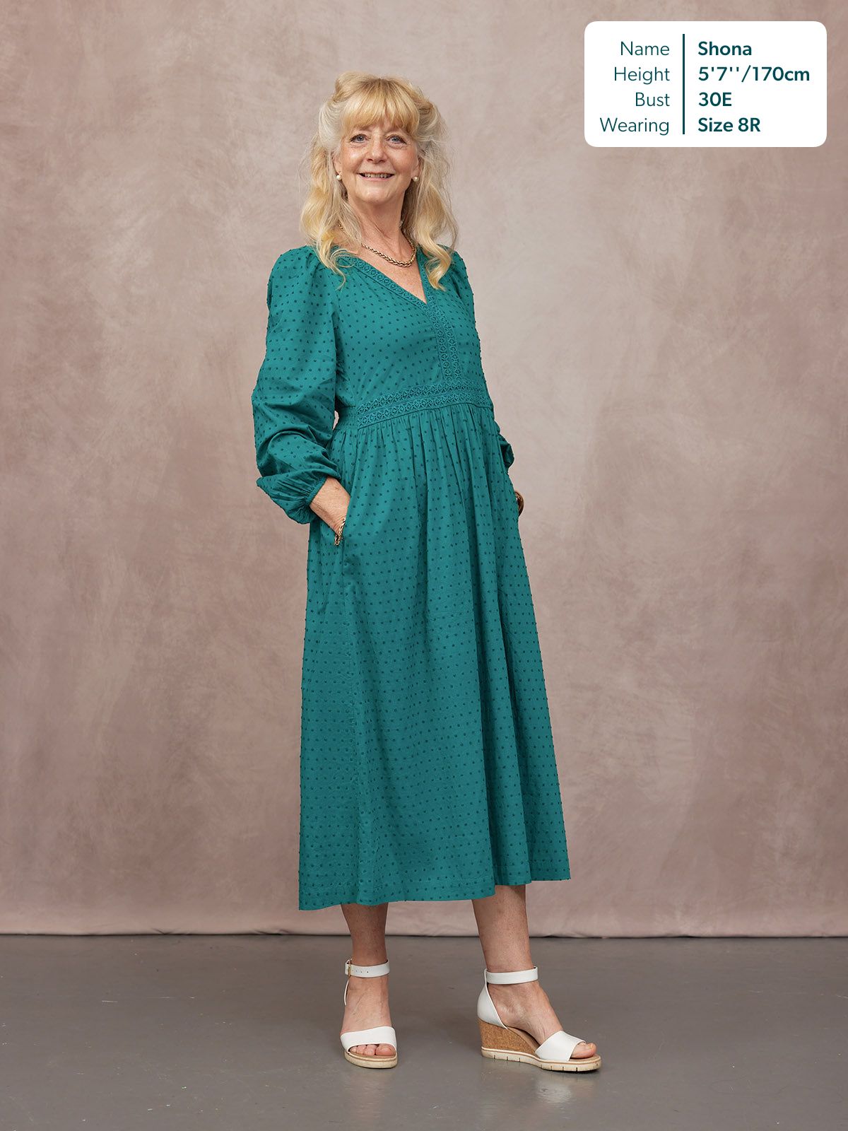 Luisa Swiss Dot Cotton Trim Detail Dress - Teal