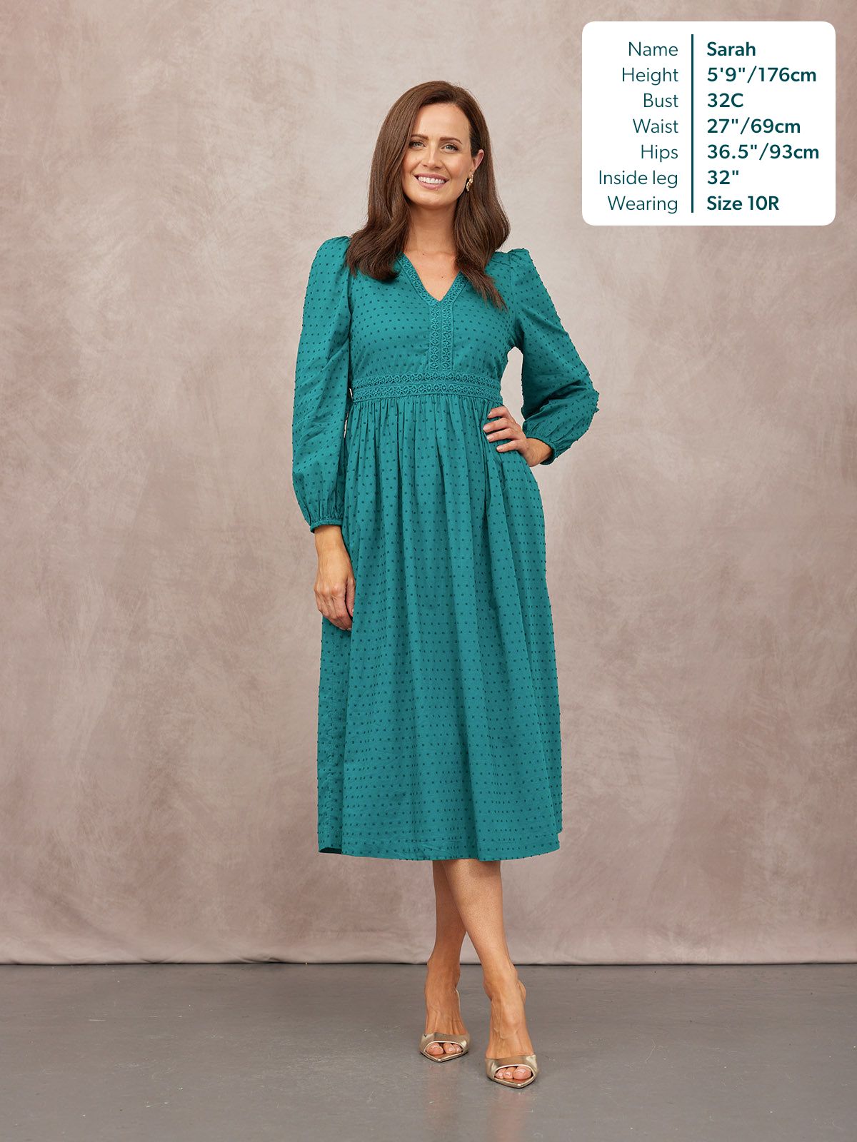 Luisa Swiss Dot Cotton Trim Detail Dress - Teal
