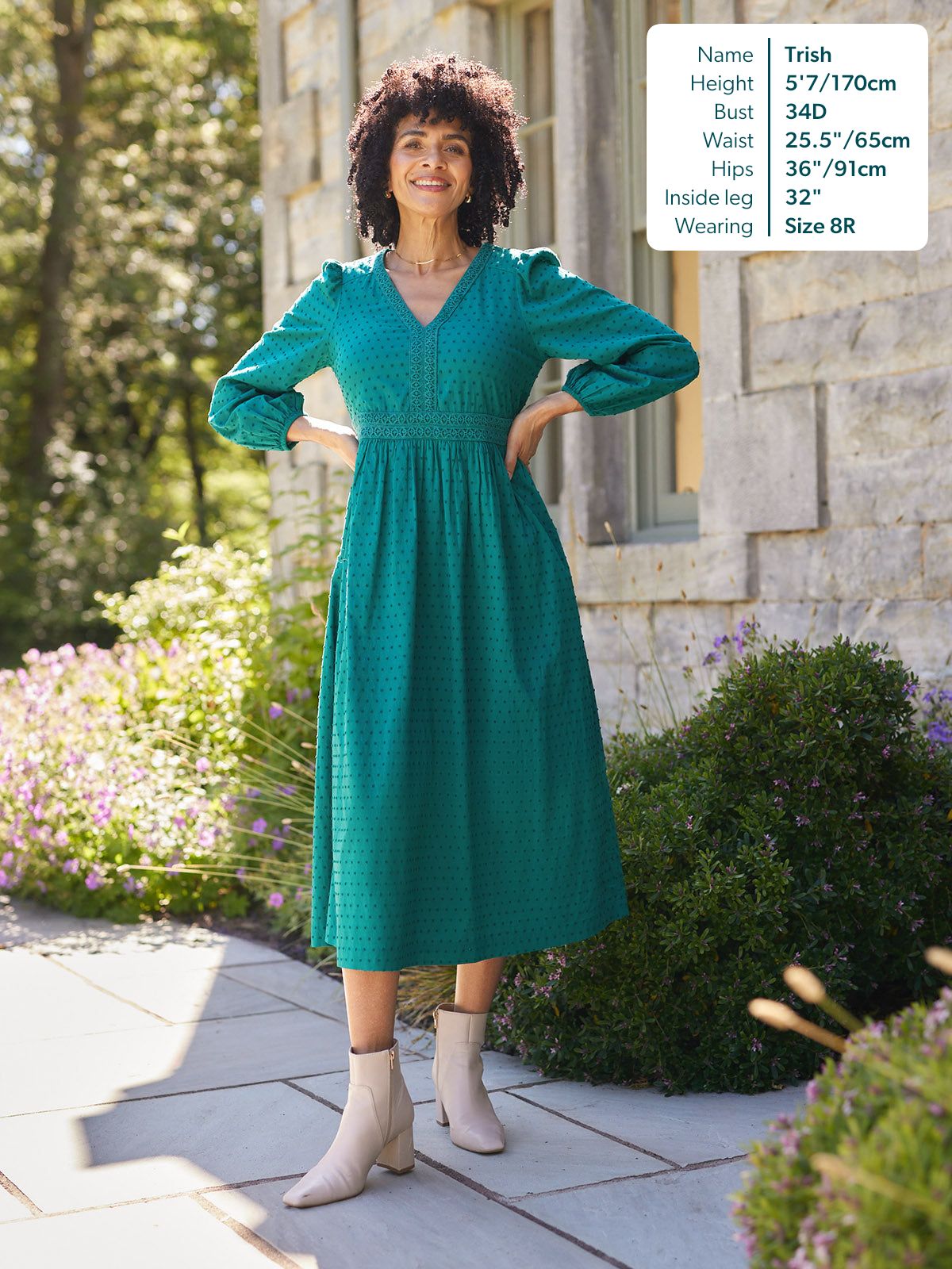 Luisa Swiss Dot Cotton Trim Detail Dress - Teal
